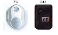 This figure shows SenseWear and RT3 activity monitors worn by the subjects.